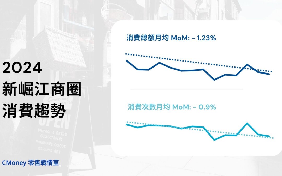 2024新堀江市場解析：商圈沒落下的鞋業品牌突圍戰略