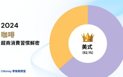 超商咖啡消費習慣大解密｜不同年齡層最愛喝什麼咖啡？